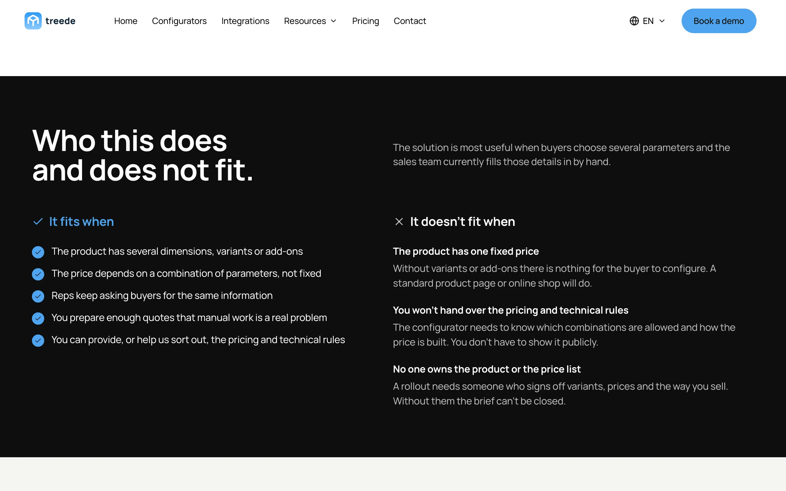 Dark homepage band listing when treede fits and when it does not. The page tells a visitor when treede is the wrong choice