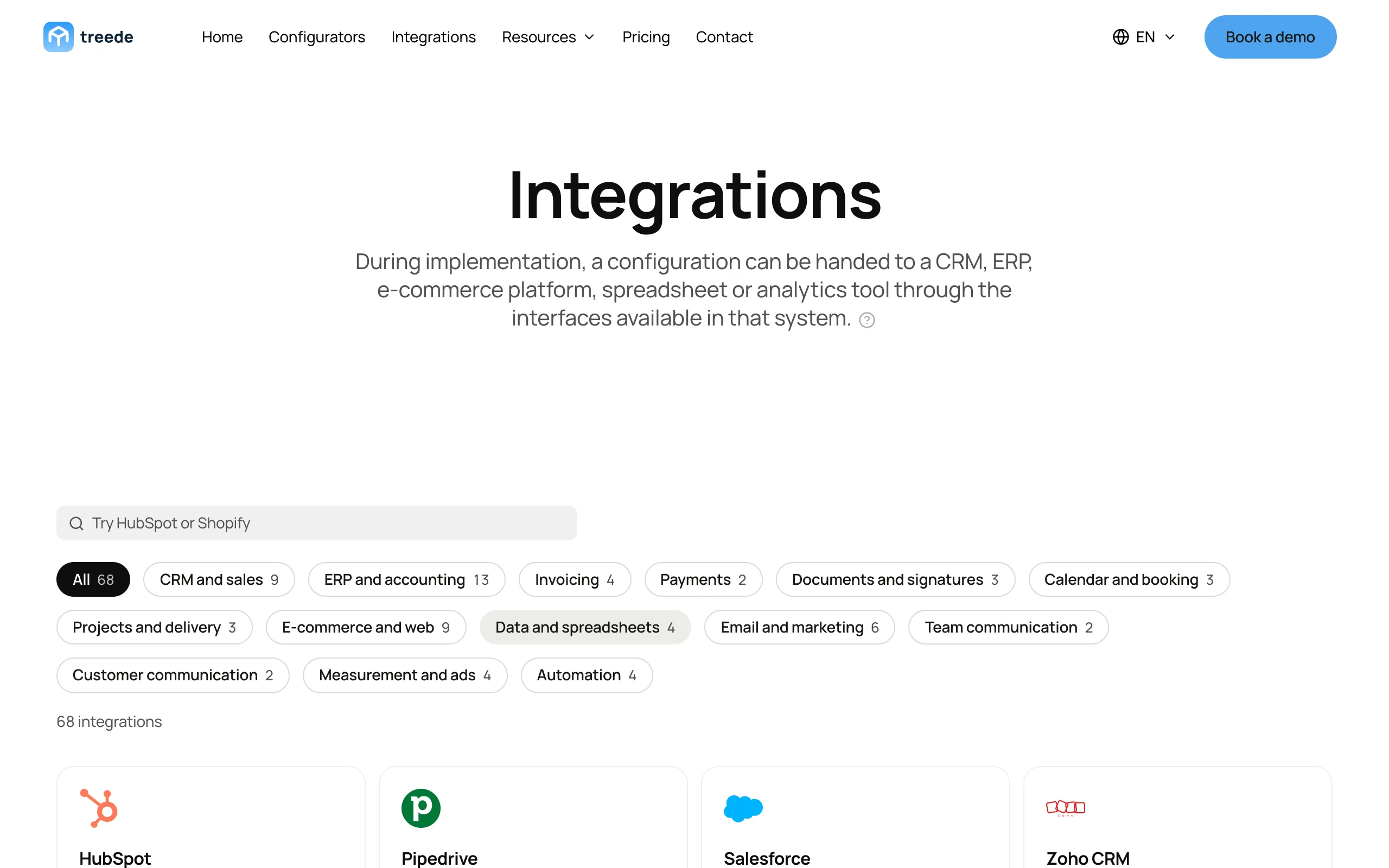 Integrations page listing 68 CRM, ERP, e-commerce and marketing tools by category. Each of the 68 integrations has its own page in every language