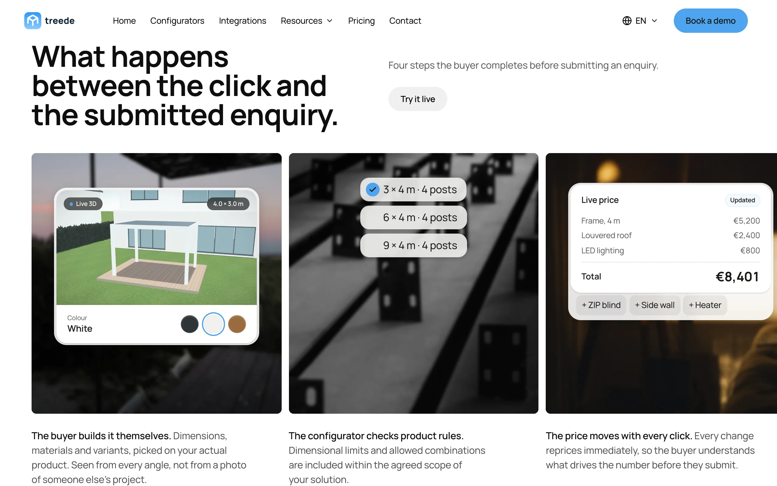 Carousel of animated scenes: the buyer builds the product, the configurator checks the rules and the price updates. Four scenes walk through what the buyer does before sending an enquiry