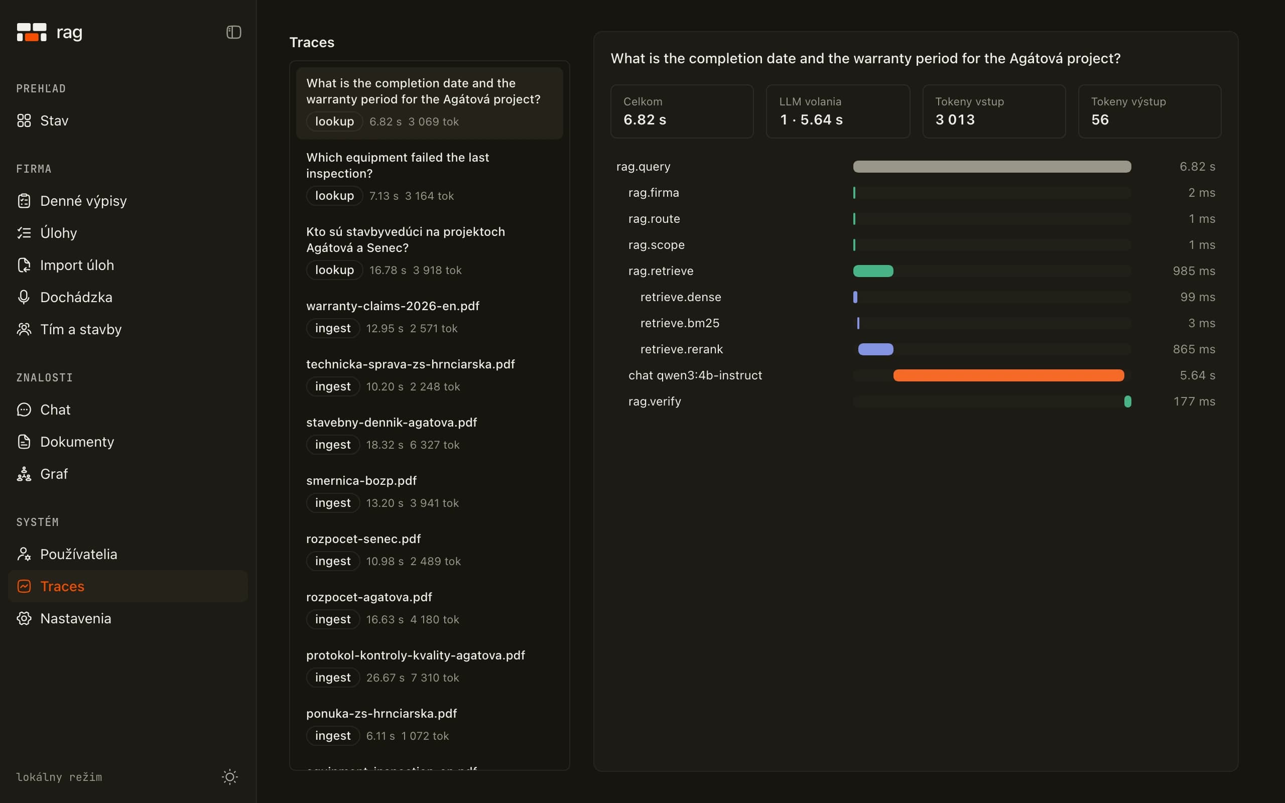 Trace of one question with dense, keyword and reranking stages and the model call on a timeline. Every question is one trace, so a slow or wrong answer can be followed to the stage behind it