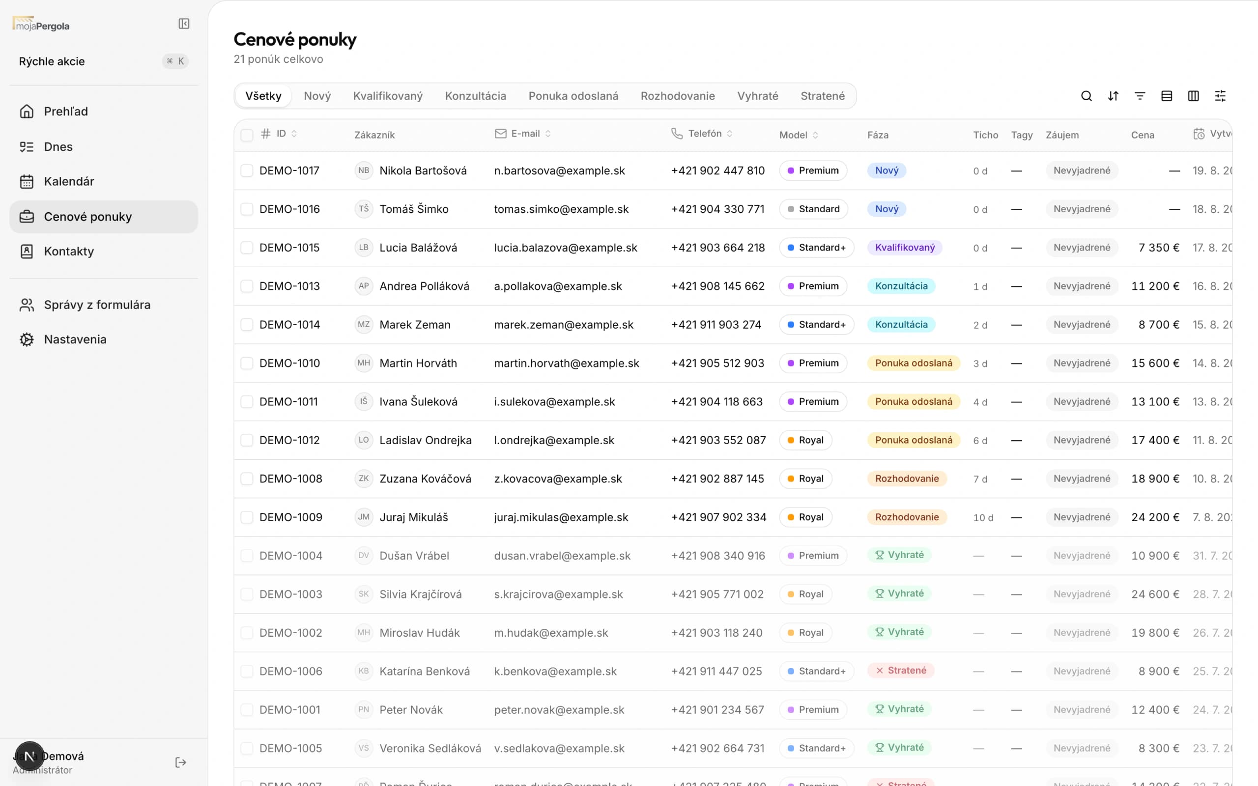 CRM pipeline listing deals with their model, stage and price; anonymised demo data