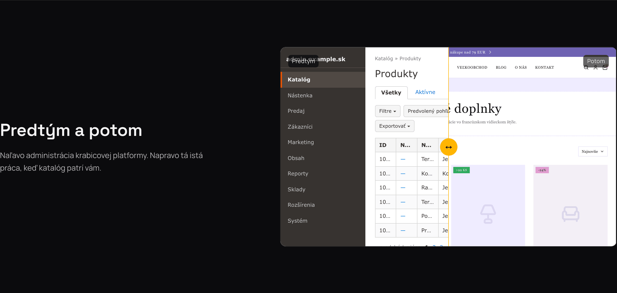 Slider comparison between the boxed-platform administration and the custom system. The boxed-platform administration on the left; the same work once the catalogue is your own